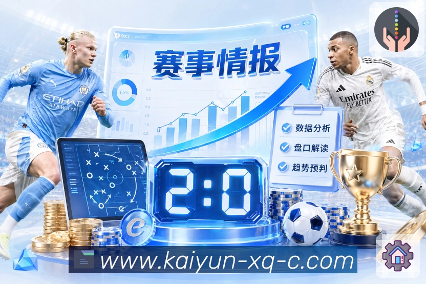 回放与集锦入口